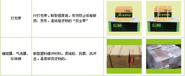 即墨区到新城物流公司

